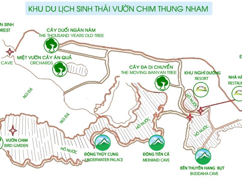 map of thung nham bird garden Map of Thung Nham Bird Garden